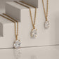 Diamonbliss Lab-Grown Diamond 2.0 cttw Oval Solitaire Necklace